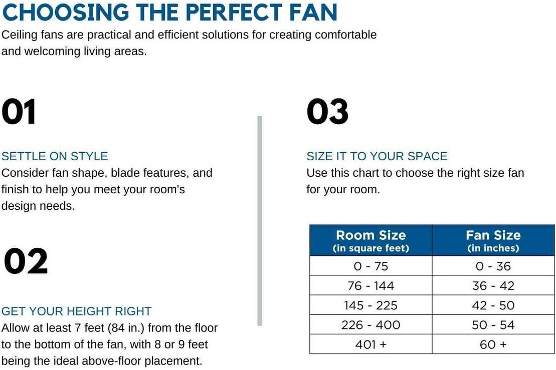 image:imageProgress Lighting Gaze Collection 60 LED ThreeBlade Ceiling FanPolished Chrome