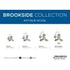 Progress Lighting P5723-71 Brookside Outdoor, 12-Inch Width x 12-5/16-Inch Height, Black(Antique Nickel)