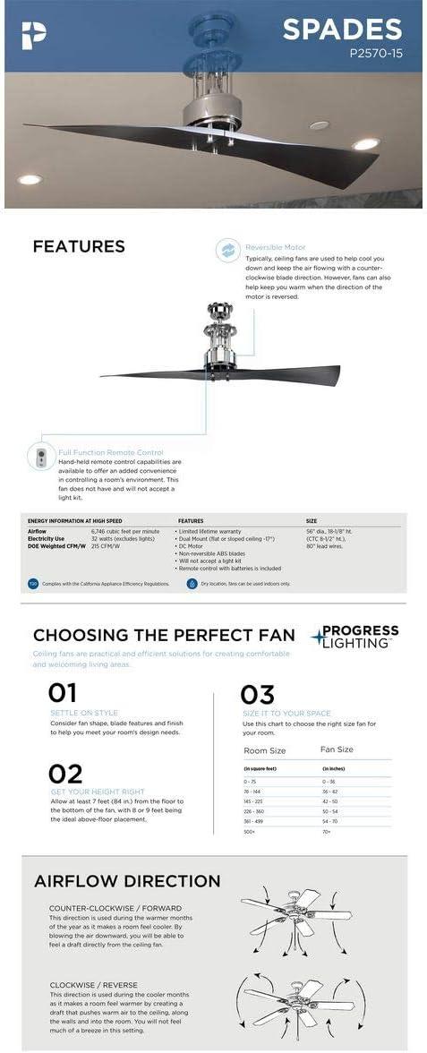 image:imageProgress Lighting P257015 Protruding Mount 2 Black Blades Ceiling fan Polished Chrome 1813x5600x5600Polished Chrome