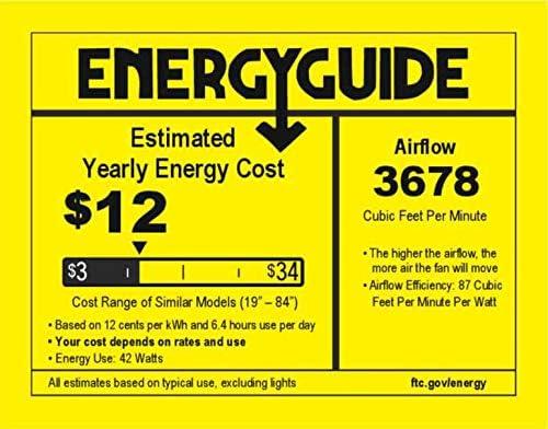 image:imageProgress Lighting P25820930K Protruding Mount 5 Silver Blades Ceiling fan with 18 watts light Brushed NickelBrushed Nickel