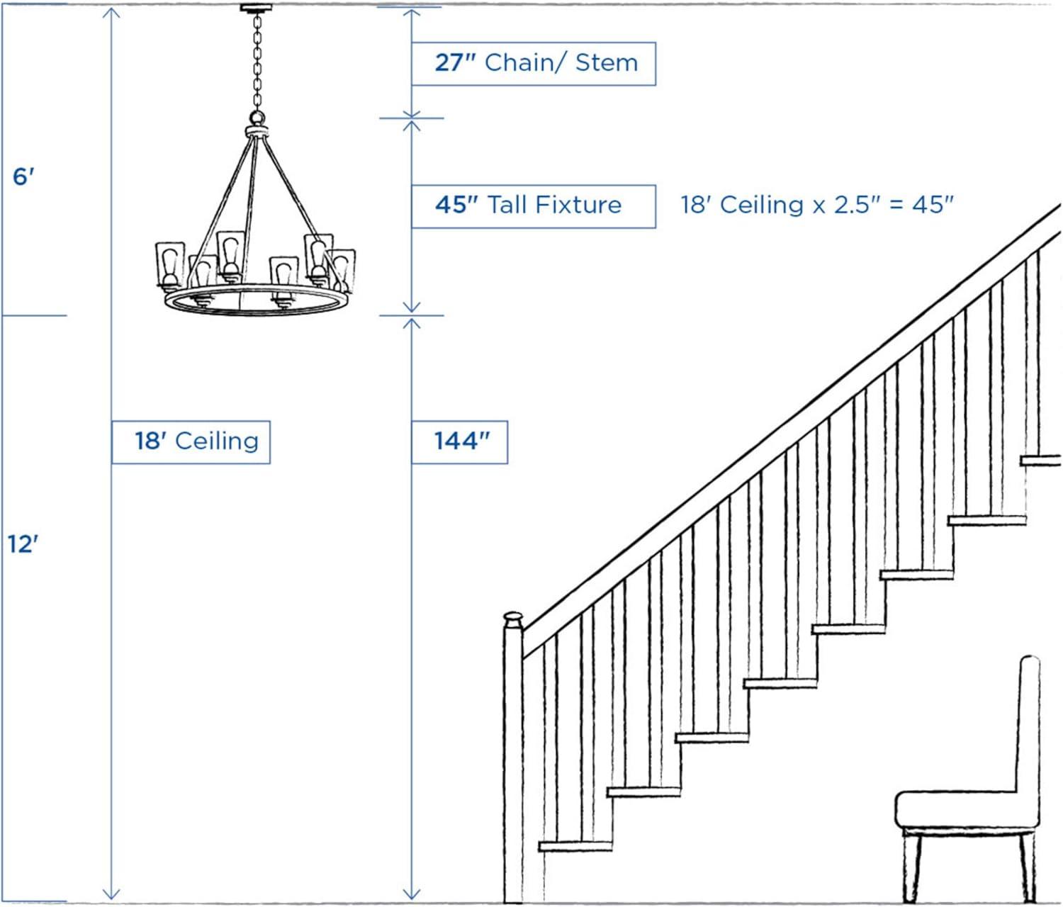 image:imageProgress Lighting 1Light Clear Glass Farmhouse Pendant Light Penn Collection Indoor P5070104 Polished NickelPolished Nickel