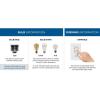 Progress Lighting Cedar Springs Collection 1-Light Black Metal Shade Farmhouse Outdoor Hanging Light Textured Black(White)
