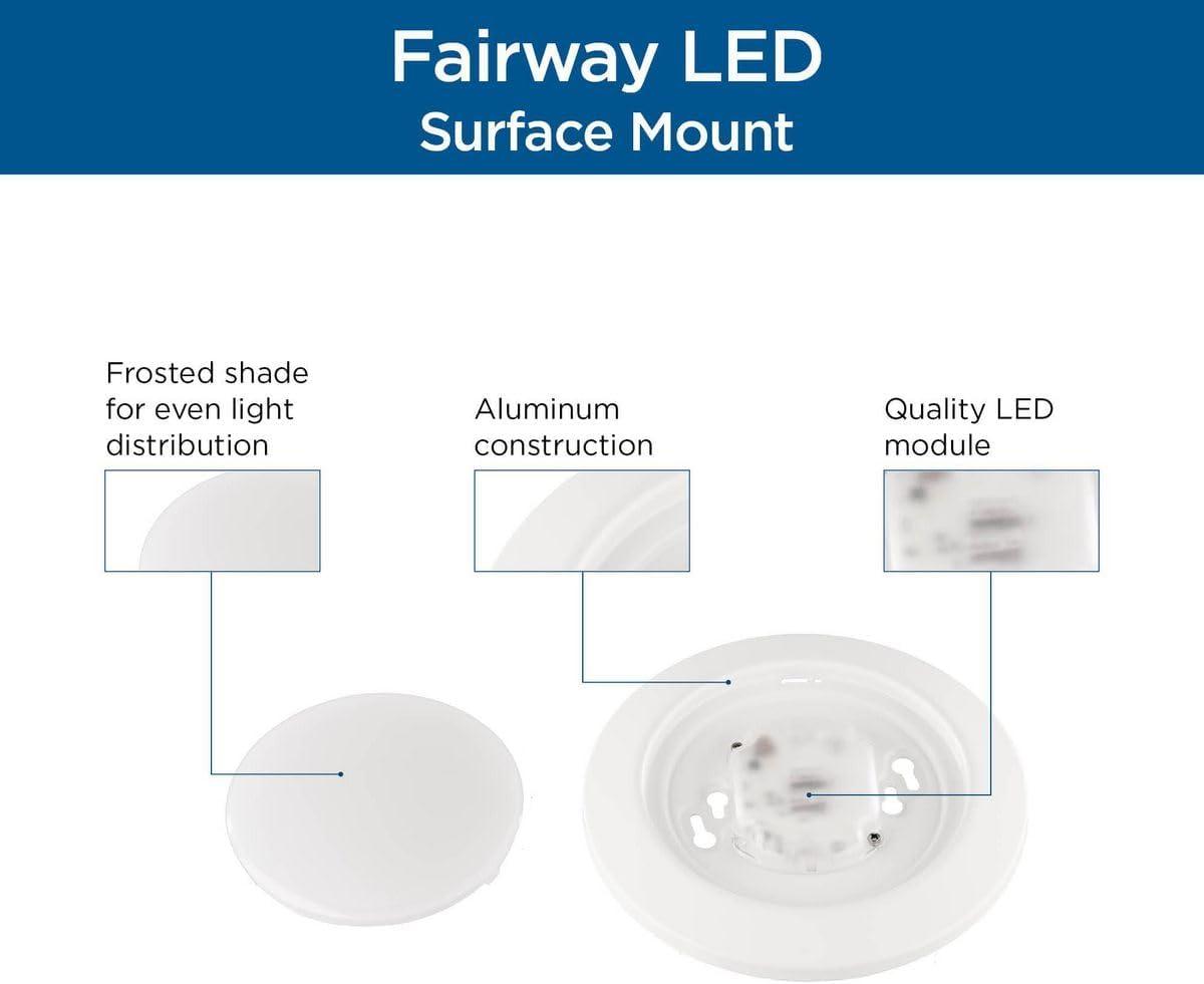 image:imageProgress Lighting Fairway 7 in Steel Satin White Surface Mount LED Light 1000 Lumen